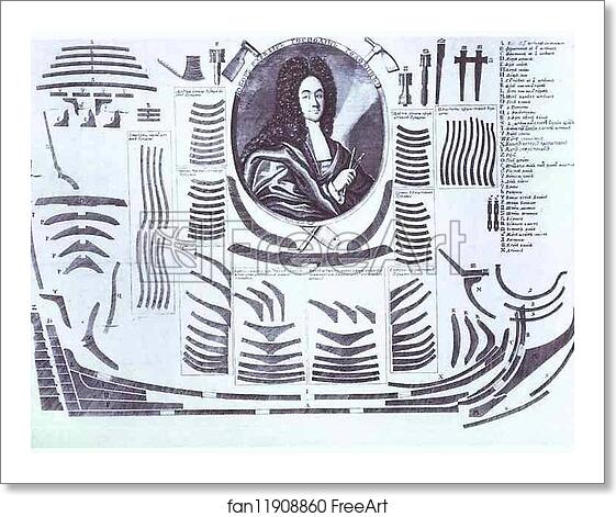 Free art print of Portrait of I.M. Golovin by Alexey Zubov Free art print of Portrait of I.M. Golovin by Alexey Zubov