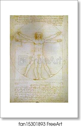 Free art print of The Proportions of the Human Figure (Vitruvian Man) by Leonardo Da Vinci